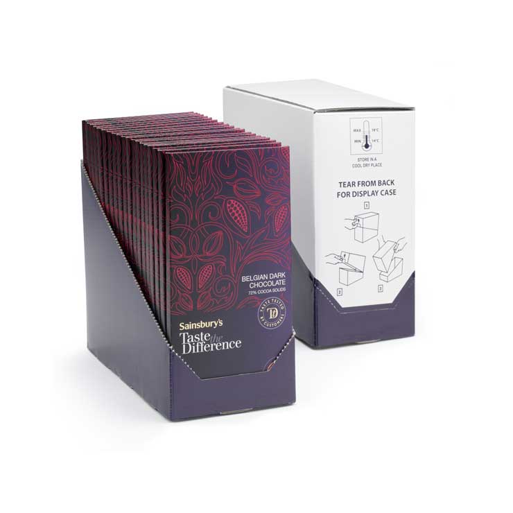 Retail Ready verpakking, Retail verpakking, RRP