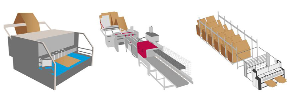 Maschinen Endloswellpappe