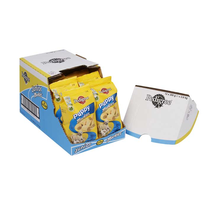 Obaly pro maloobchod, maloobchodní balení, RRP