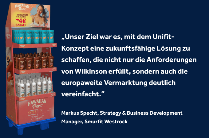 Unifit Wilkinson Display _2