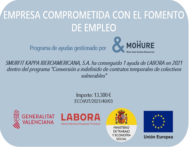 iberoamericana ayuda 2021