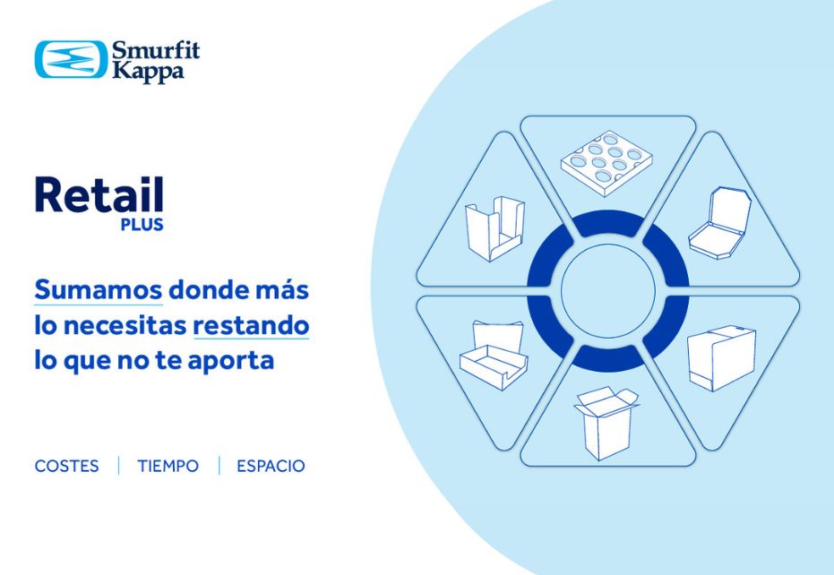 ¿Cómo pueden ahorrar aún más las grandes superficies? El embalaje para retailers tiene la solución 