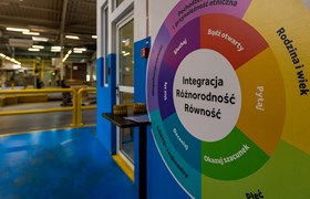 Everyone - integracja, róznorodność, równość