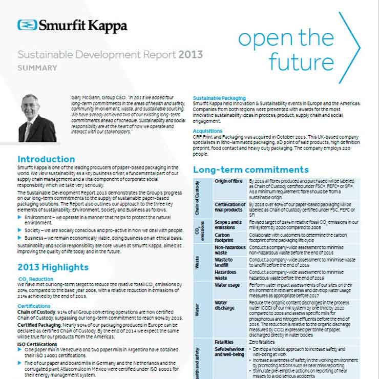 Raport Zrównoważonego Rozwoju Smurfit Kappa Podsumowanie 2013