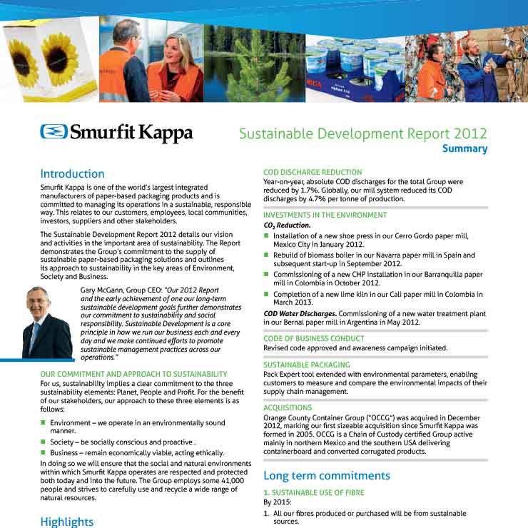 Raport Zrównoważonego Rozwoju Smurfit Kappa Podsumowanie 2012