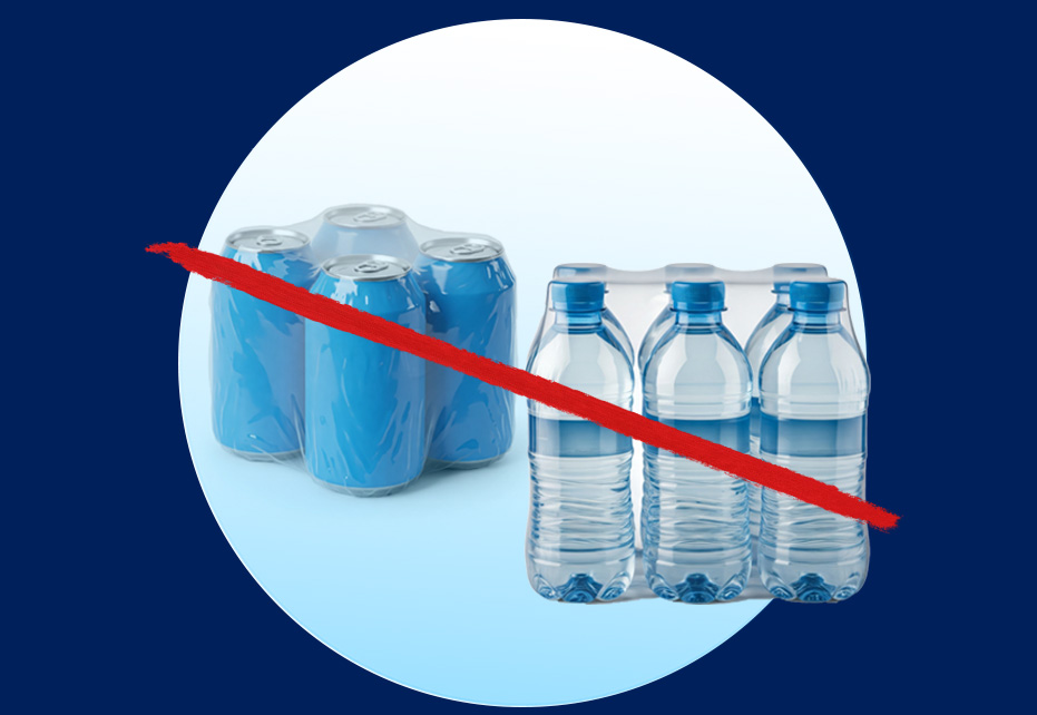 PPWR: Zakaz folii z tworzyw sztucznych w wielopakach – kluczowe informacje dla producentów i sprzedawców FMCG