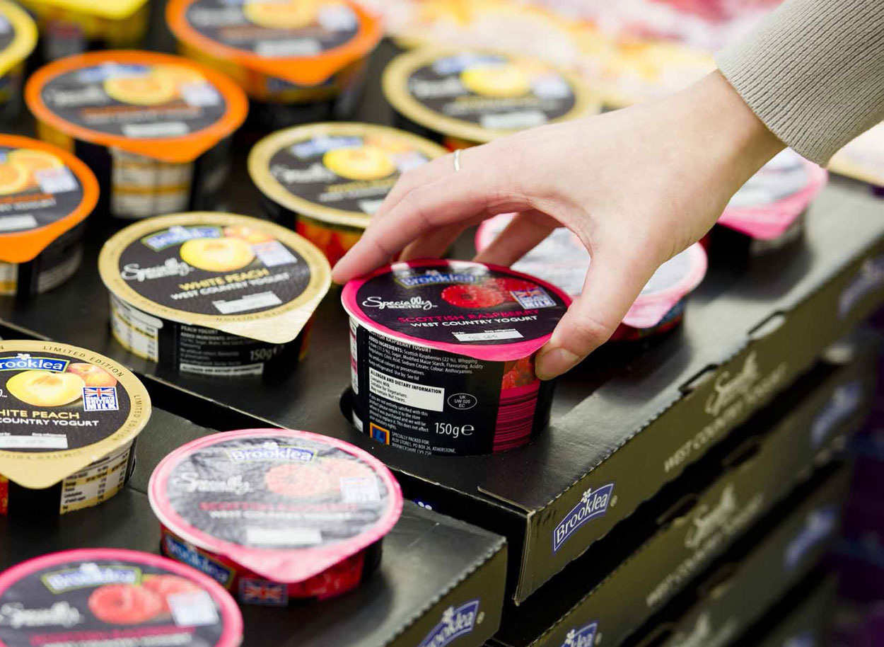 Розничная упаковка, упаковка для розничных сетей