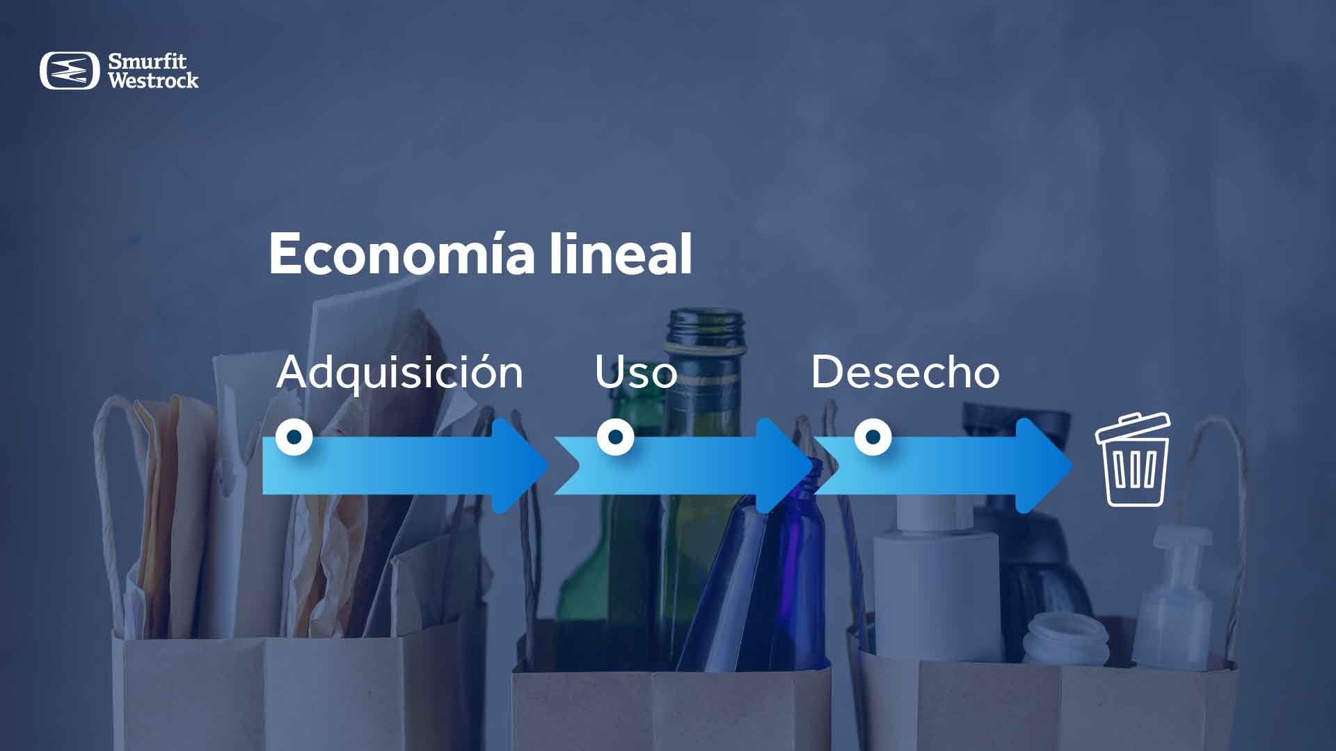 economia-circular-que-es-importancia-y-beneficios