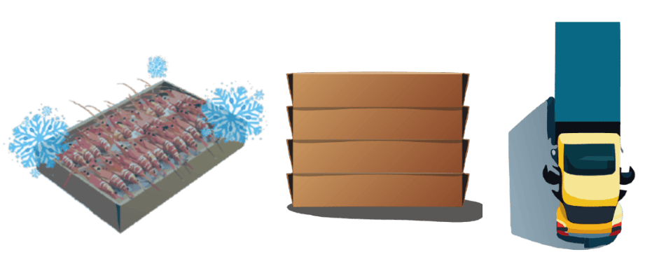 Cardboard packaging for seafood and shellfish