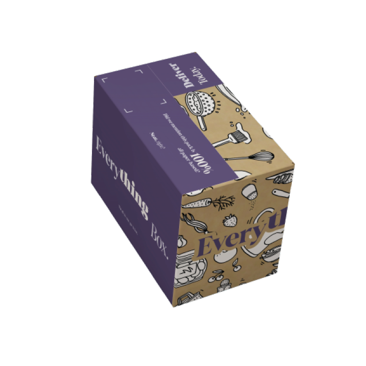 Temperature controlled box