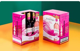 Shelf Ready Packaging