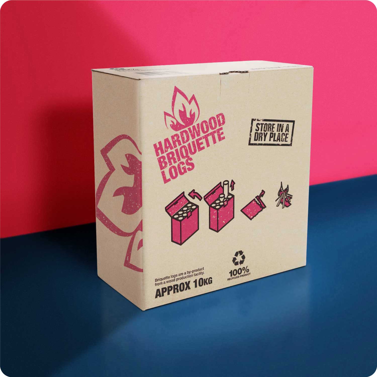 Consumer Goods Packaging