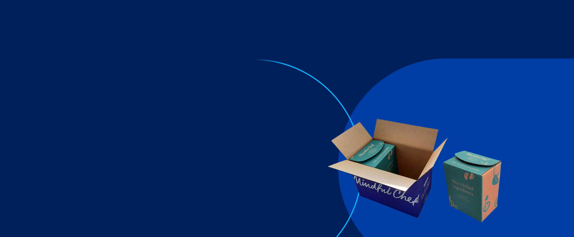 Food packaging, fresh food packaging, meal kit, food boxes